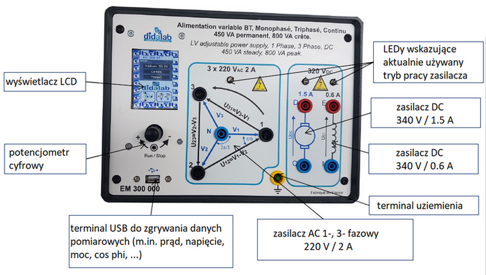 HIK-Consulting | Stanowiska i Zestawy Edukacyjne Napędy Elektryczne