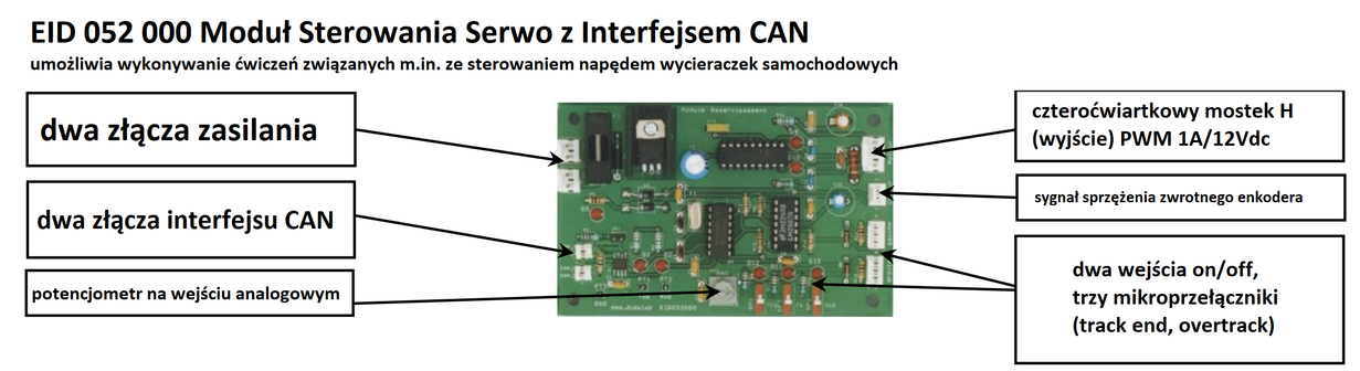 HIK-Consulting - Stanowiska Laboratoryjne, Aparatura Pomiarowa