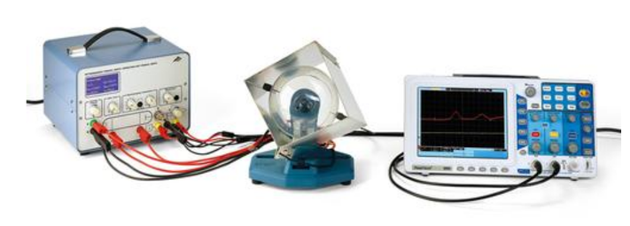 Potencjały Jonizacji