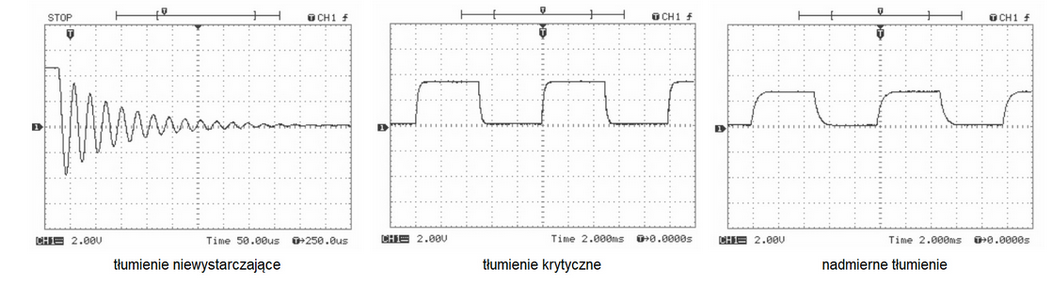 Stany Przejściowe RLC - Stanowisko Edukacyjne, typ: NV6515