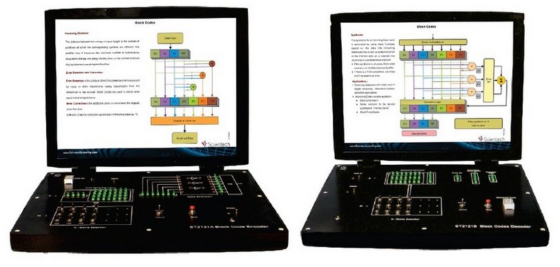 Wykrywanie Błędów w Kodzie oraz ich Korekcja - Stanowisko Edukacyjne, typ: ST2121 HIK-Consulting | Stanowiska i Zestawy Edukacyjne Telekomunikacja
