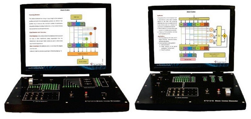 Wykrywanie Błędów w Kodzie oraz ich Korekcja - Stanowisko Edukacyjne, typ: ST2121 HIK-Consulting | Stanowiska i Zestawy Edukacyjne Telekomunikacja