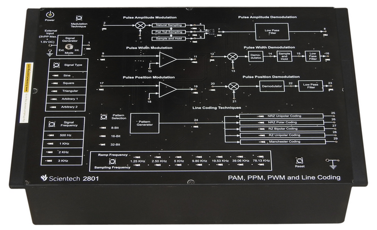 Modulacja PAM, PPM, PWM, Kodowanie Liniowe - Zestaw Edukacyjny ST2801 HIK-Consulting | Aparatura Pomiarowa | Zestawy Edukacyjne