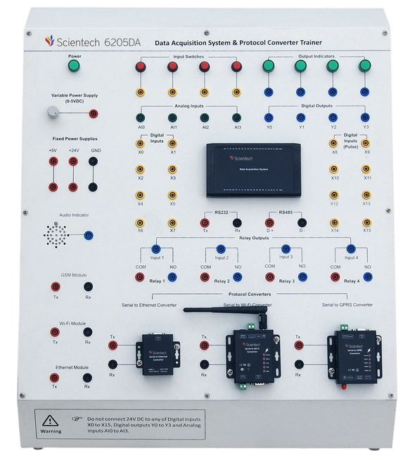 Rejestrator Danych IoT, Konwerter Protokołów Rejestrator Danych IoT, Konwerter Protokołów