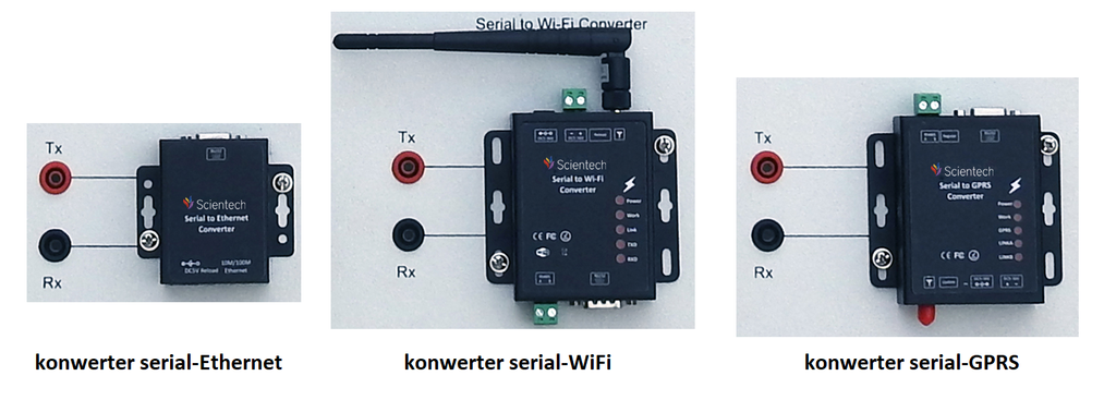Rejestrator Danych IoT, Konwerter Protokołów Rejestrator Danych IoT, Konwerter Protokołów Stanowisko Dydaktyczne